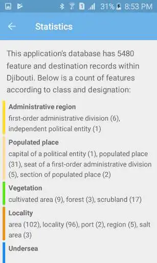 Play Trek Djibouti as an online game Trek Djibouti with UptoPlay