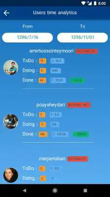 Play Trello Time Tracker
