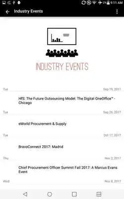 Play Trending Procurement Play Trending Procurement