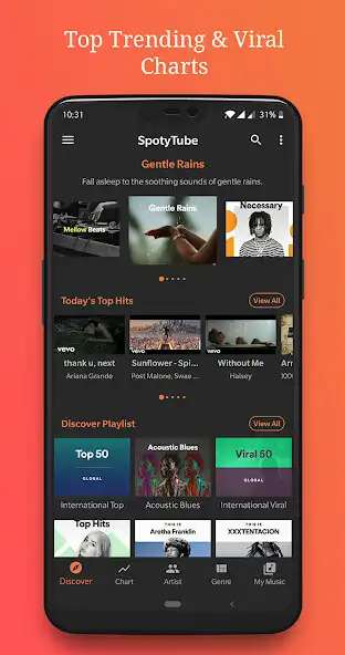 Play Trending Viral Music Charts  and enjoy Trending Viral Music Charts with UptoPlay