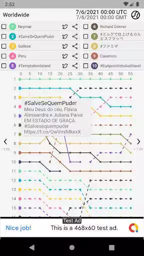 Play Trendschart on Twitter  and enjoy Trendschart on Twitter with UptoPlay