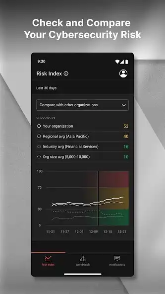 Play Trend Vision One as an online game online Trend Vision One with UptoPlay Play Trend Vision One as an online game Trend Vision One with UptoPlay