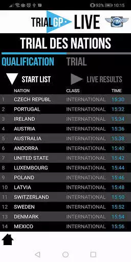 Play APK TRIALGP Live  and enjoy TRIALGP Live with UptoPlay trialGP.live