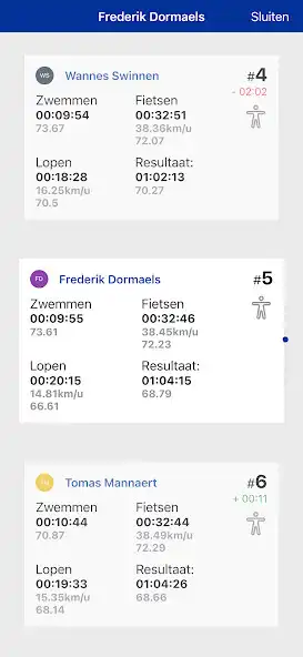 Play Triatlon Vlaanderen as an online game online Triatlon Vlaanderen with UptoPlay Play Triatlon Vlaanderen as an online game Triatlon Vlaanderen with UptoPlay