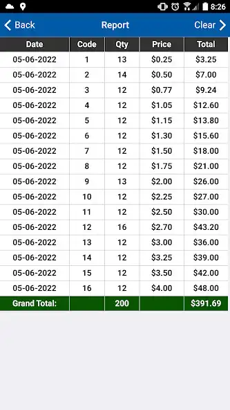 Play Tri-C Cash Register App