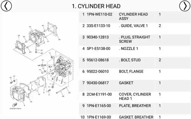 Play TRICITY parts catalogue viewer