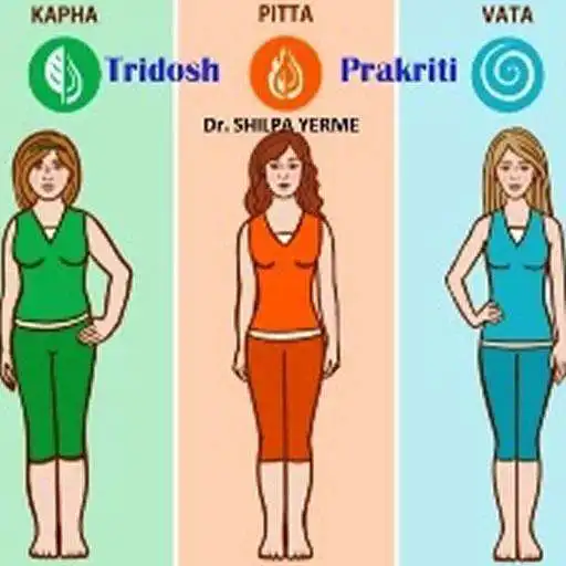 Play Tridosh Prakriti : Ayurvedic Concept APK