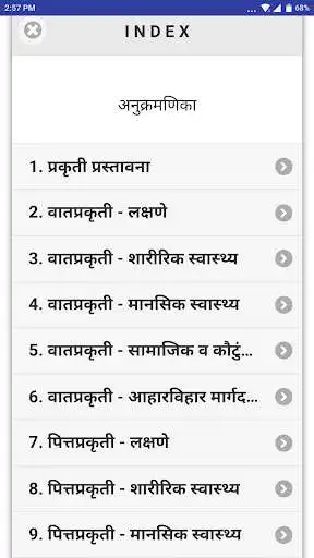 Play Tridosh Prakriti : Ayurvedic Concept as an online game online Tridosh Prakriti : Ayurvedic Concept with UptoPlay com.dudhamalpub.tridoshprakriti Play Tridosh Prakriti : Ayurvedic Concept as an online game Tridosh Prakriti : Ayurvedic Concept with UptoPlay