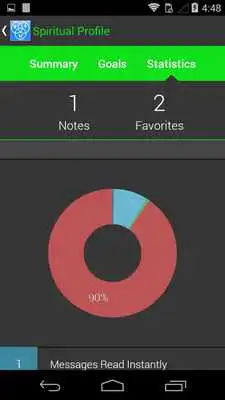 Play Trinity Nazarene