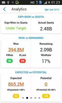 Play trinitySALES MobileCRM Play trinitySALES MobileCRM