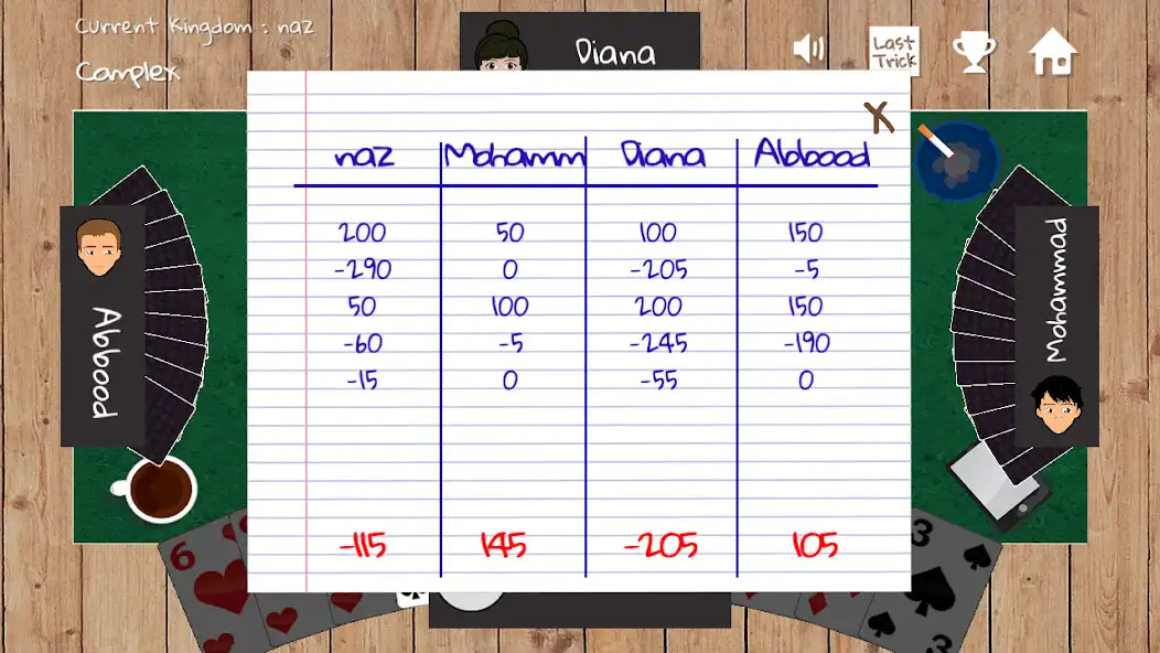 Play Trix Online Cafe as an online game Trix Online Cafe with UptoPlay