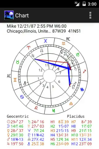 Play Tropical Skies Astrology as an online game Tropical Skies Astrology with UptoPlay
