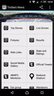 Play Trotters News