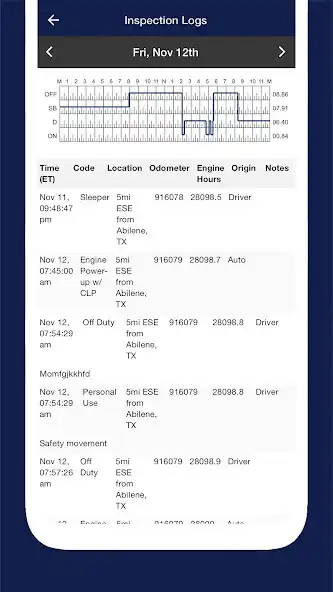 Play TruckStaff ELD as an online game online TruckStaff ELD with UptoPlay Play TruckStaff ELD as an online game TruckStaff ELD with UptoPlay