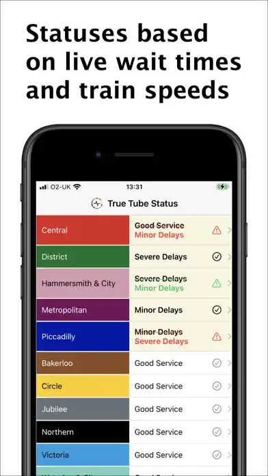 Play True Tube Status  and enjoy True Tube Status with UptoPlay