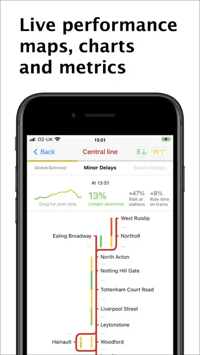 Play True Tube Status as an online game True Tube Status with UptoPlay