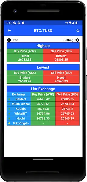 Play TrueUSD Price All Exchanges as an online game TrueUSD Price All Exchanges with UptoPlay