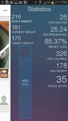 Play Trulee Fitness Play Trulee Fitness