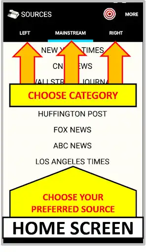 Play TRUMP NEWS - FOLLOW 24/7 as an online game TRUMP NEWS - FOLLOW 24/7 with UptoPlay