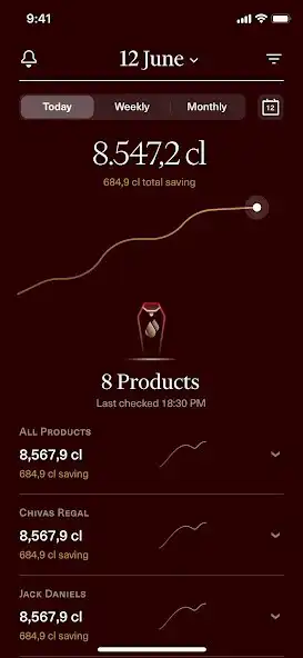 Play Truwa Smart Bar Solutions as an online game Truwa Smart Bar Solutions with UptoPlay