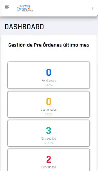 Play TryTiendas Distribuidores  and enjoy TryTiendas Distribuidores with UptoPlay