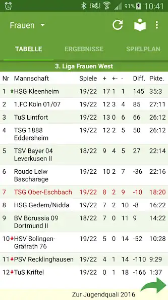 Play TSG Ober-Eschbach Handball  and enjoy TSG Ober-Eschbach Handball with UptoPlay