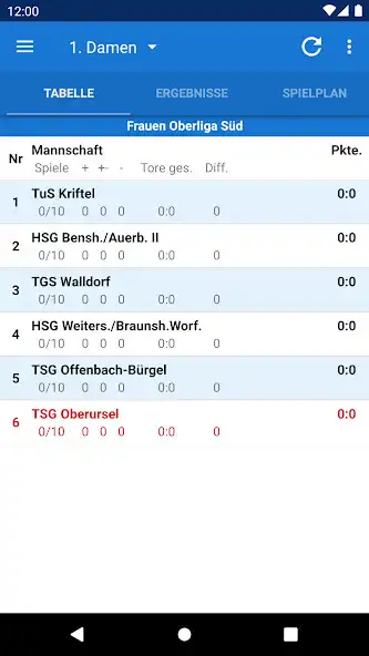 Play TSG Oberursel Handball  and enjoy TSG Oberursel Handball with UptoPlay