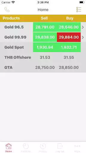 Play TSP GOLD  and enjoy TSP GOLD with UptoPlay