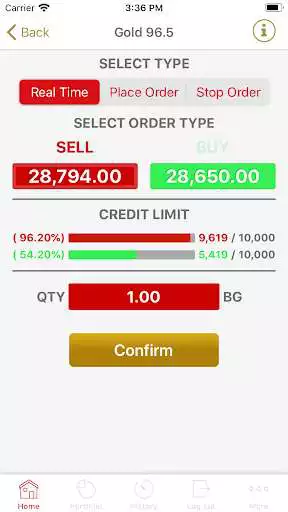 Play TSP GOLD as an online game TSP GOLD with UptoPlay