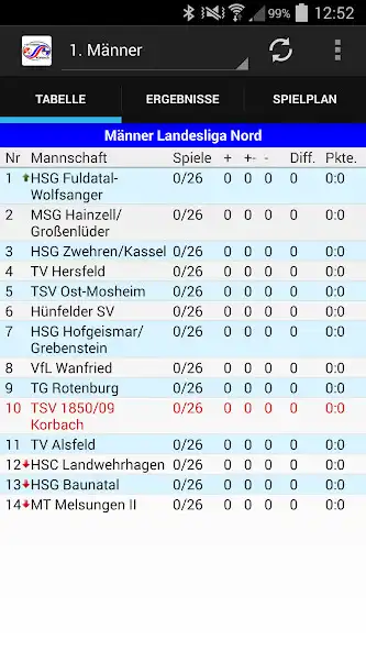 Play TSV Korbach Handball  and enjoy TSV Korbach Handball with UptoPlay