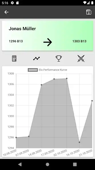 Play TT Elo-Rechner as an online game TT Elo-Rechner with UptoPlay