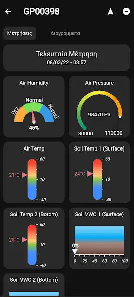 Play TTHubs CoreIoT  and enjoy TTHubs CoreIoT with UptoPlay