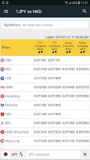 Play TTRate.com Exchange Rates  and enjoy TTRate.com Exchange Rates with UptoPlay