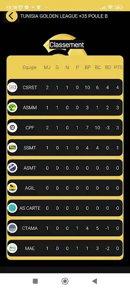 Play Tunisia Golden League as an online game Tunisia Golden League with UptoPlay