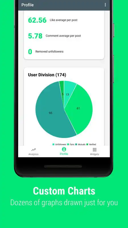 Play Turbo Unfollow (for Instagram)