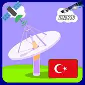 Free play online Turkey TV Channels APK