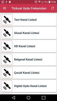 Play Turksat Uydu Rehberi