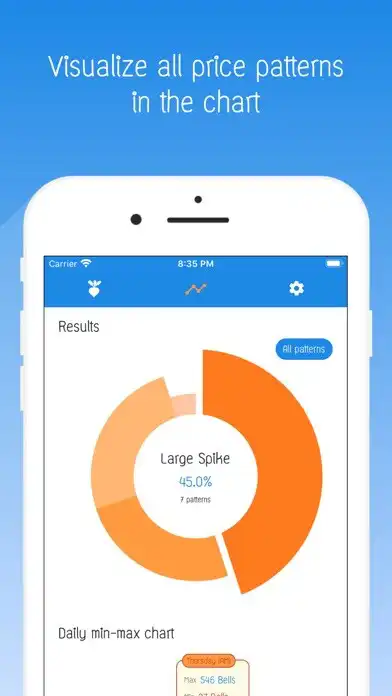 Play Turniprise  and enjoy Turniprise with UptoPlay