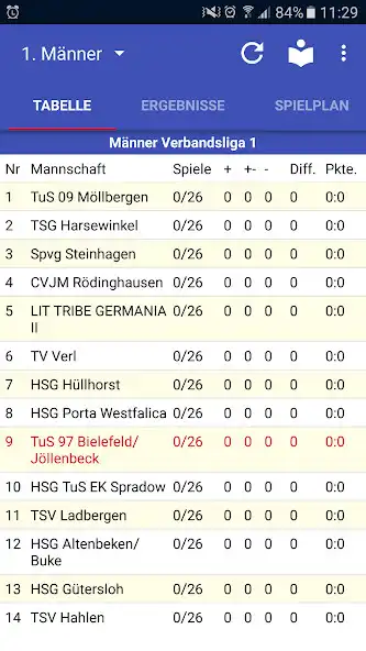 Play TuS 97 Bielefeld-Jöllenbeck  and enjoy TuS 97 Bielefeld-Jöllenbeck with UptoPlay