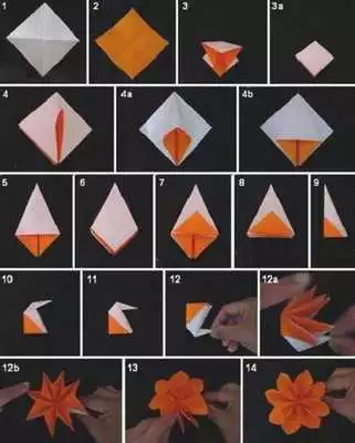 Play tutorial origami idea