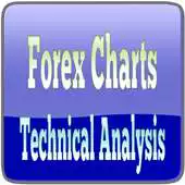 Free play online Tutorials for Forex Chart Technical Analysis APK