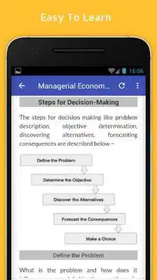 Play Tutorials for Managerial Economics Offline