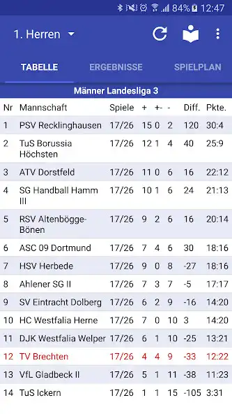 Play TV Brechten Handball  and enjoy TV Brechten Handball with UptoPlay