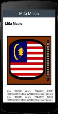 Play TV Channel Online Malaysia