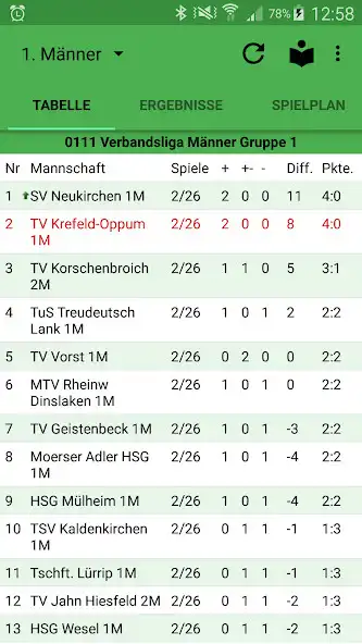 Play TV Krefeld-Oppum Handball and enjoy TV Krefeld-Oppum Handball with UptoPlay Play TV Krefeld-Oppum Handball and enjoy TV Krefeld-Oppum Handball with UptoPlay