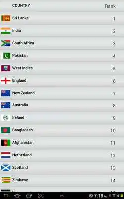 Play Twenty20 Schedule 2014