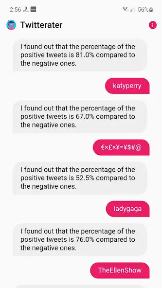 Play Twitterater as an online game Twitterater with UptoPlay