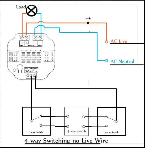 Play Two Way Switch Wiring