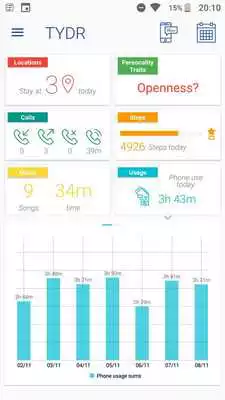Play TYDR