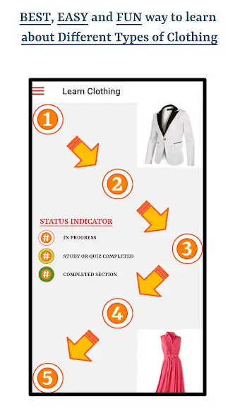 Play Types Of Clothing  and enjoy Types Of Clothing with UptoPlay